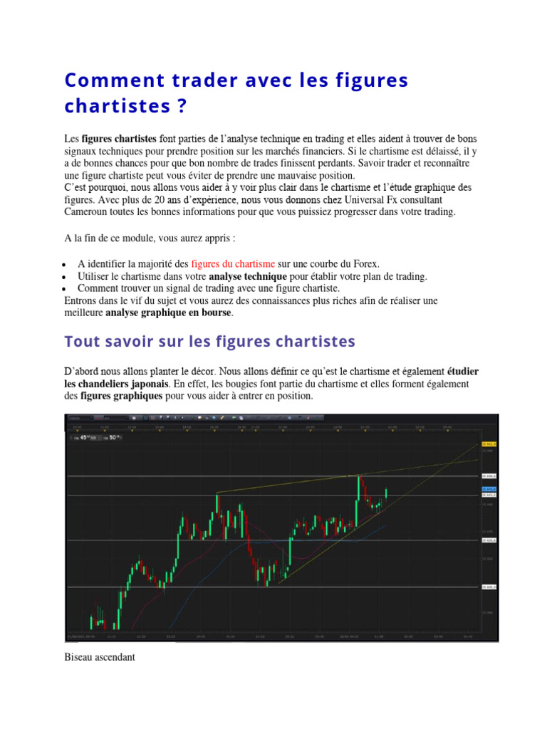 Comment Trader Avec Les Figures Chartistes | PDF | Opérateur de marché |  Marché (Économie)