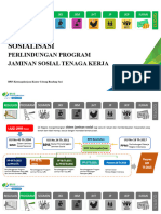 Materi Sosialisasi Manfaat Program Bpjamsostek