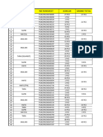 (Krismono) Runsheet Paket Kurir