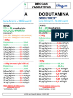 Dopamina - Dobutamina