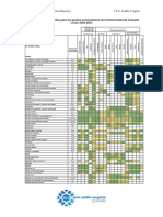 Parametros de Ponderacion para Los Grados Universitarios de La Universidad de Granada 1