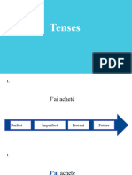 French Tenses