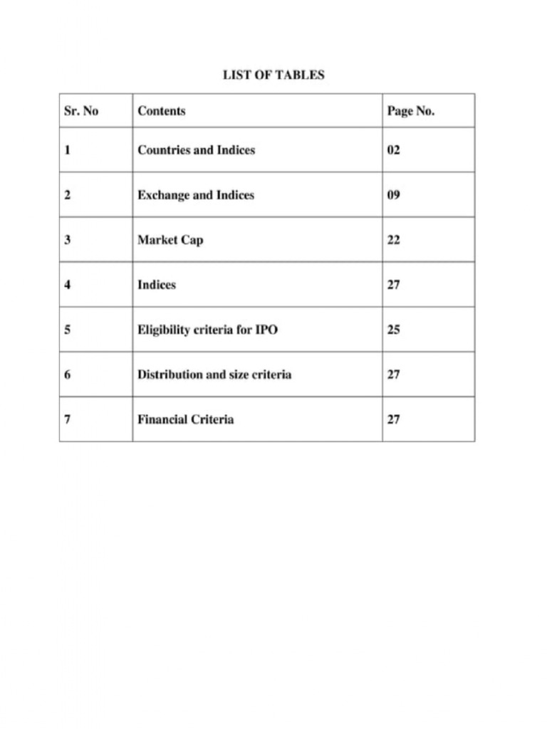 Global Stock Market Analysis | PDF | Stock Exchange | Stock Market Index