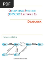 Perating Ystems: IS ZC362