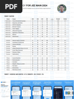 JEE Main 2027 Chapter-wise Weightage Guide | PDF