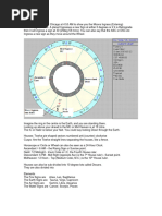 Astrology) Don Mcbroom - Midpoints | PDF | Language Arts & Discipline