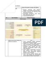 LK 01 TKI Profesional Modul 6 - Yesi Nurmala