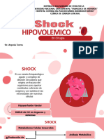 Shock Hipovolemico