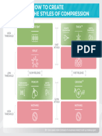 How To Create The Styles of Compression