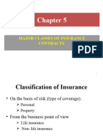 Chapter 5 & 6 - Risk Management & Insurance