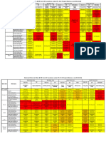 V1 - 03.10..2023 Infra - Monitoring - Phase - IX.2 - DC - DR - Color