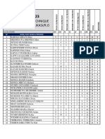 GRADE 1 MINES RO Ass - Isaac KAWANGU