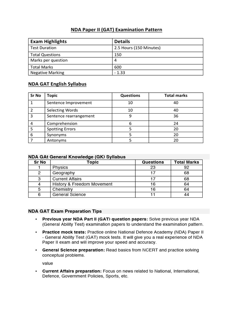 Nda Exam Format