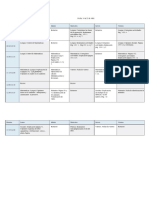 Planificación Semanal 3 de Abril