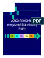 Microsoft PowerPoint - 2005 Sesion1 PWi Des Rural Evolucion Historica