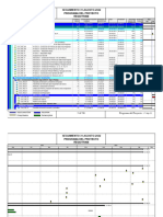 Seguimiento 31-Agosto-2022 Programa Del Proyecto Regiotram