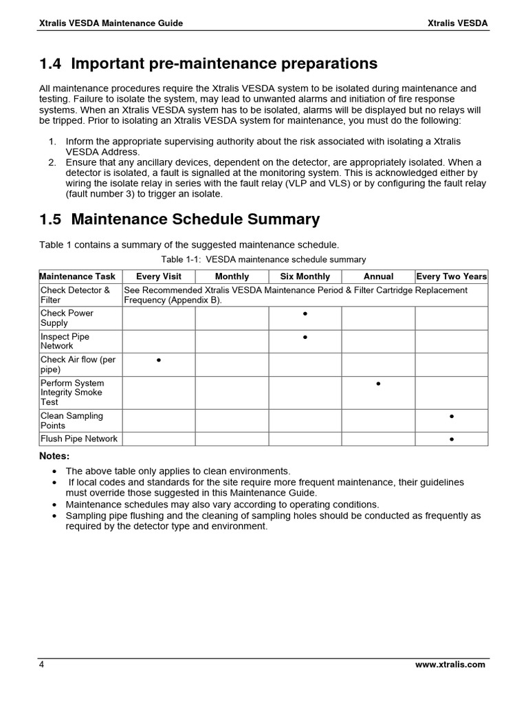 VESDA Maintenance Procedures Guide | PDF | Tools | Equipment