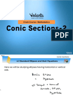 Conic Section-2 For Jee