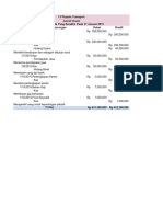 CV Kopsis Transport Jurnal Umum Untuk Periode Yang Berakhir Pada 31 Januari 2015 Tanggal Keterangan Debet Kredit