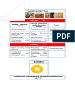 Bahan Sosialisasi Pembentukan Koperasi