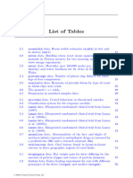 A Handbook of Statistical Analyses Using R by Brian S. Everitt, Torsten Hothorn (Z-Lib - Org) - Split - 12