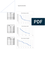 Ekonomika Mikro Permintaan PDF