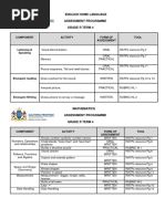 Grade R Weekly Planning Template | PDF | Reading Comprehension ...