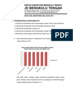 Laporan Monitoring Ppi Kesling