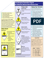 Transportation Emergency Preparedness Program Emergency Responder Radioactive Material Quick Reference Sheet