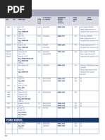 Amortyzatory 2008 | PDF | Sedan (Automobile) | Motor Vehicle