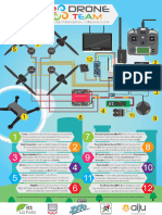 A0 Droneteam Compoments Poster