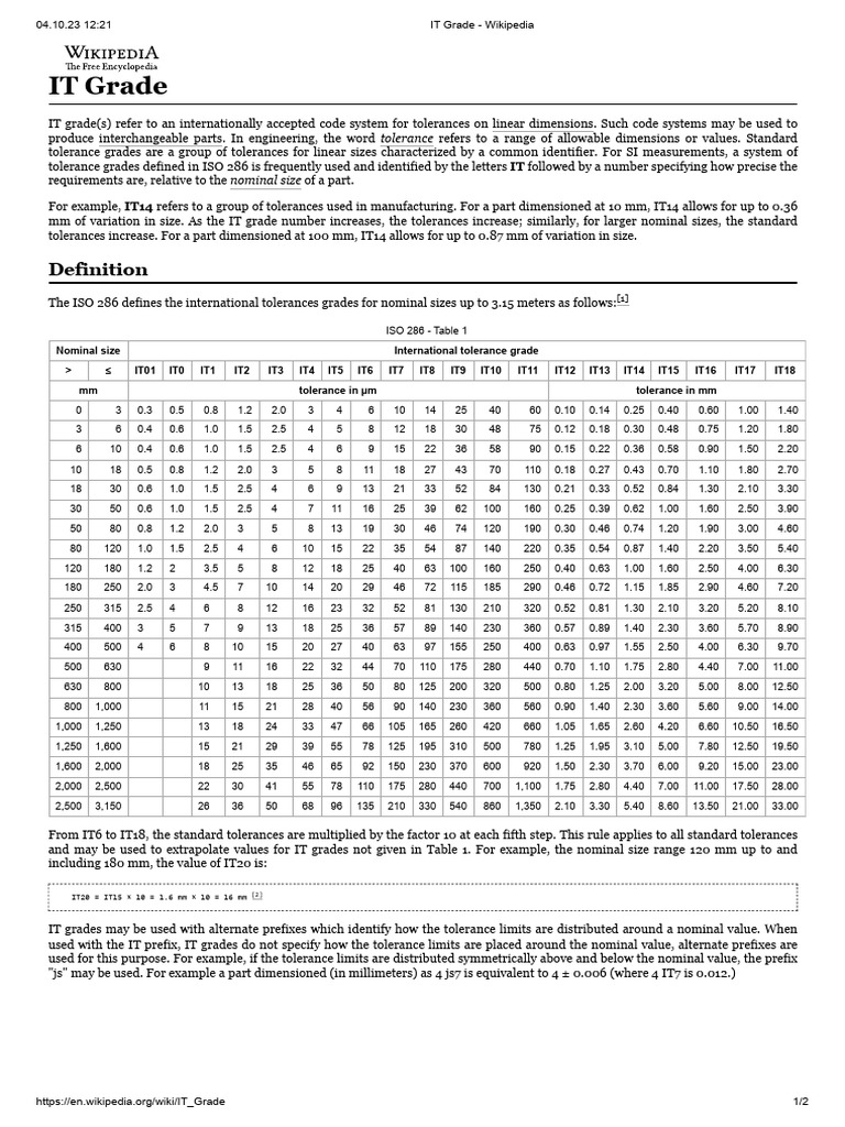 International Tolerance Grades Explained | PDF | Engineering Tolerance ...