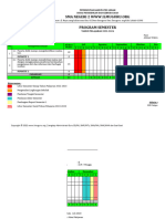 Program Semester