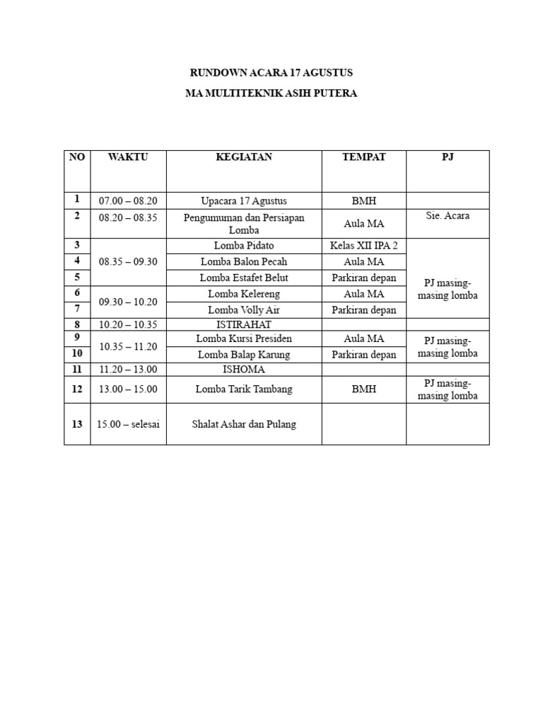 Rundown Acara 17 Agustus PDF