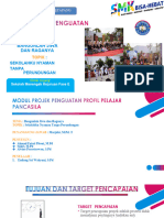 Modul Projek Bangunlah Jiwa dan Raganya - Sekolahku Nyaman Tanpa Perundungan - Fase E (1)