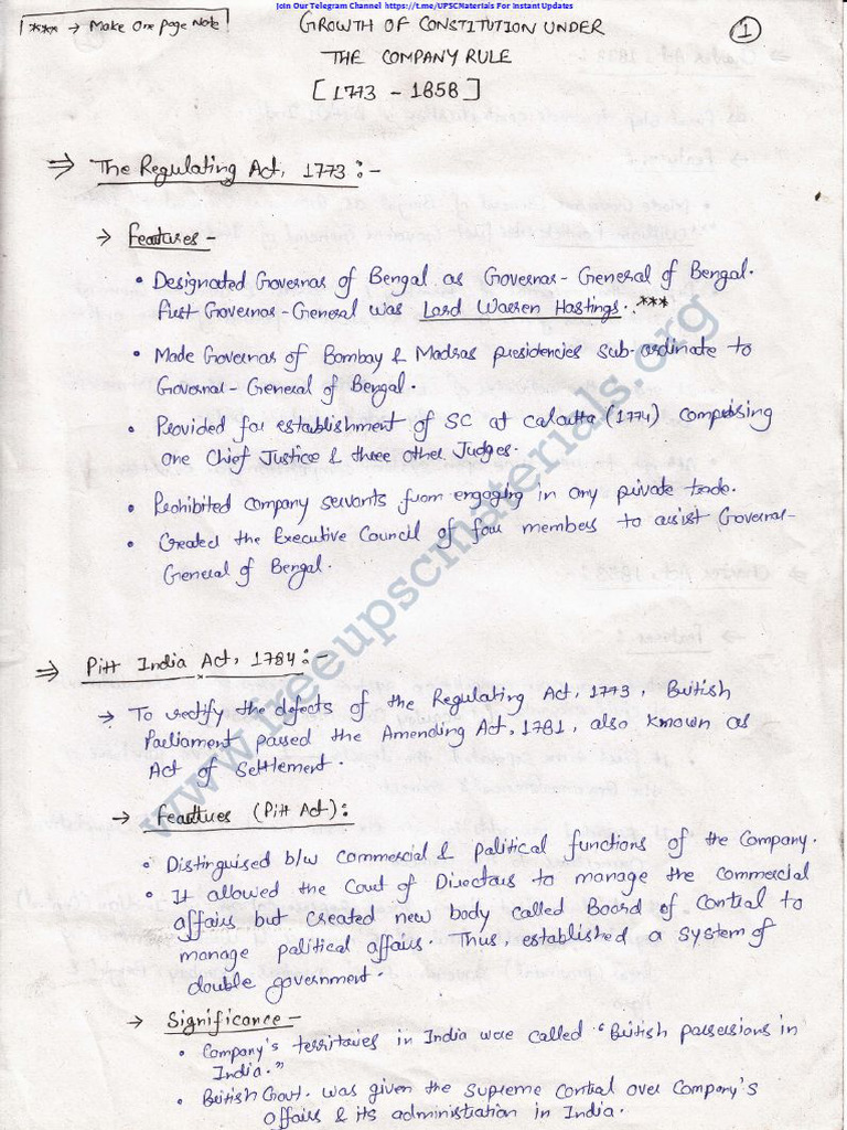 Summary Of Laxmikant Indian Polity 11zon Pdf
