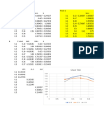 Laporan Fisika Teknik PDF