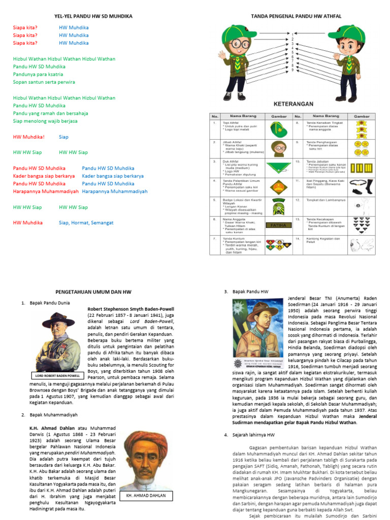 Materi Perbesar | PDF