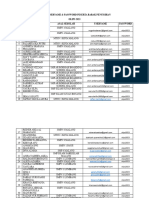 Daftar PW Olips 2023