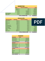 Base de Datos - Cafeteria