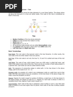 DS UNIT-V Notes