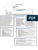 5 Pathway Nifas