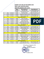 Jadwal Marked Day Oktober