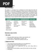 Urban Design Site Analysis