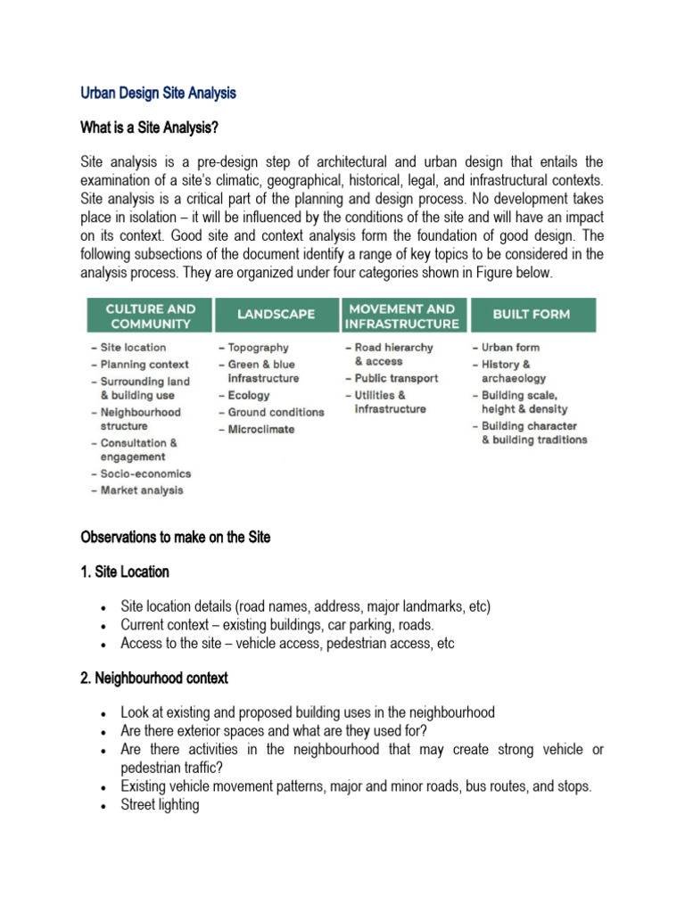 Urban Design Site Analysis | PDF | Urban Design | Landscape