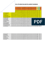 Legger X Ipa 1 Genap (PTS)