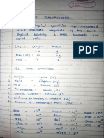 Unit Measurements and Dimensions