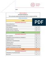 Percorso Formativo