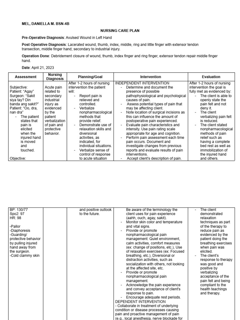 Or - Nursing Care Plan | PDF | Pain | Surgery