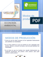 Modos de Produccion